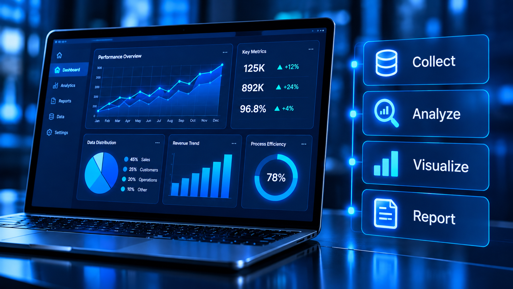 Reporting and Dashboard Automation